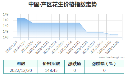 QQ截圖20221221161313