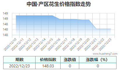 QQ截圖20221223165741