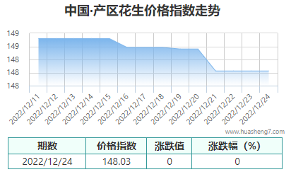 QQ截圖20221225100646