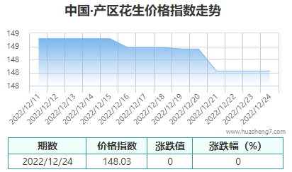 QQ截图20221225100646