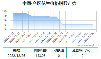 QQ截圖20221226153922
