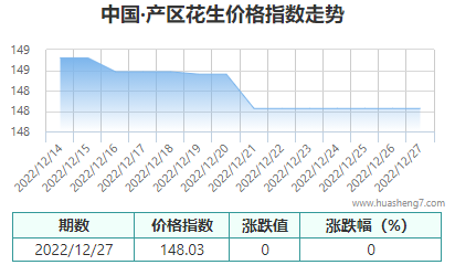 QQ截圖20221227150509