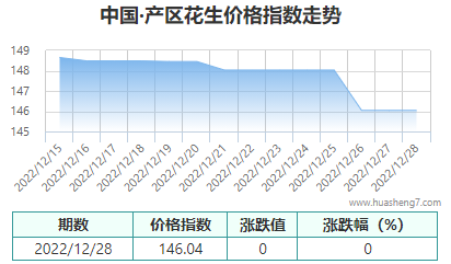 QQ截圖20221231174130