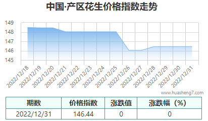 QQ截圖20221231183931