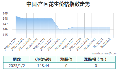 QQ截圖20230102163247