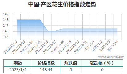 QQ截圖20230104165059