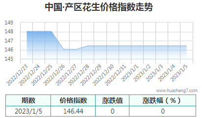 QQ截圖20230105162234