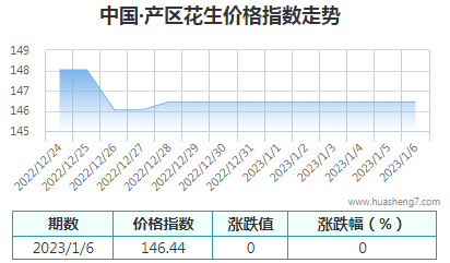 QQ截圖20230106161724
