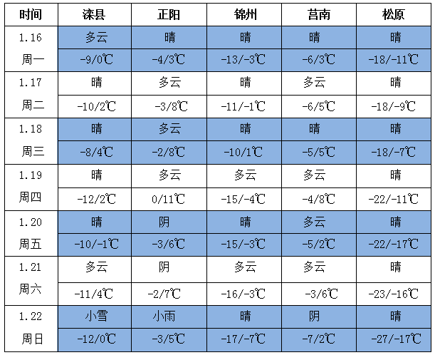 圖片2