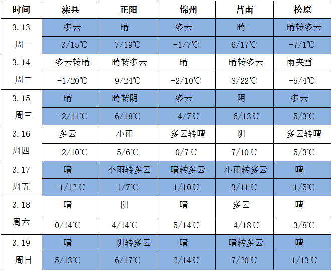 圖片1