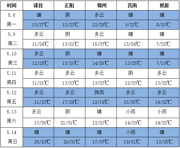 圖片2