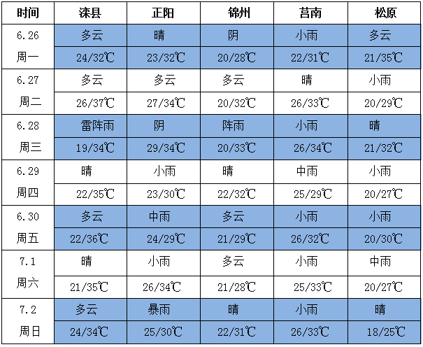 圖片1