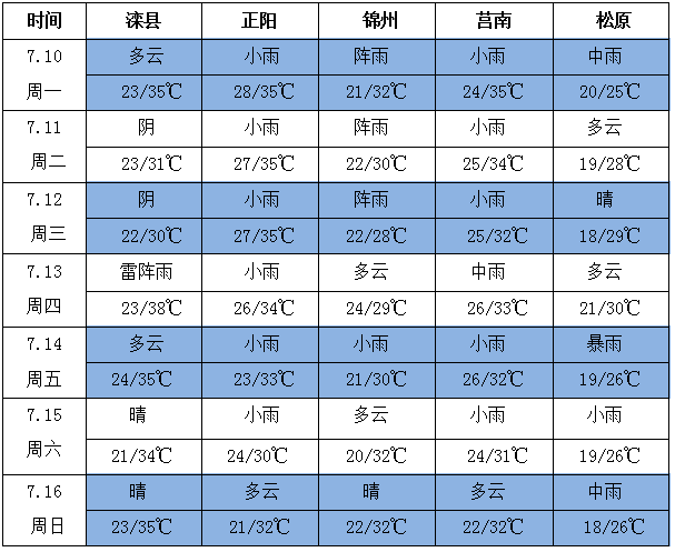 QQ截圖20230711164559