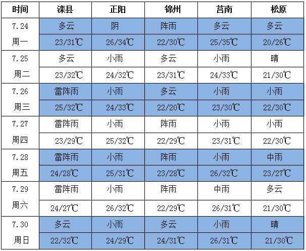 QQ截圖20230724111122