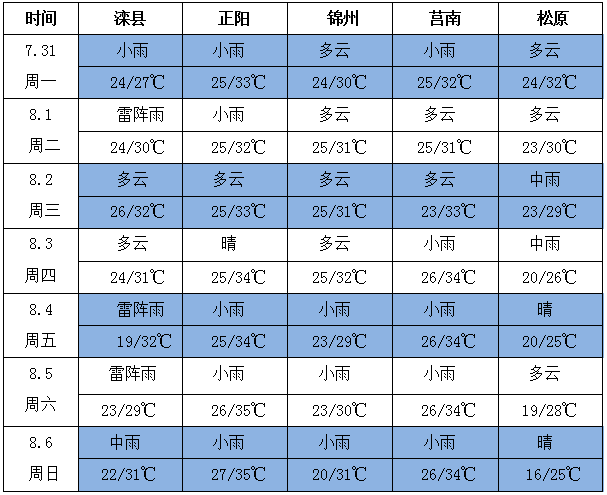QQ截圖20230731132815