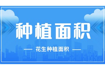 2007年河南省花生種植面積 ()