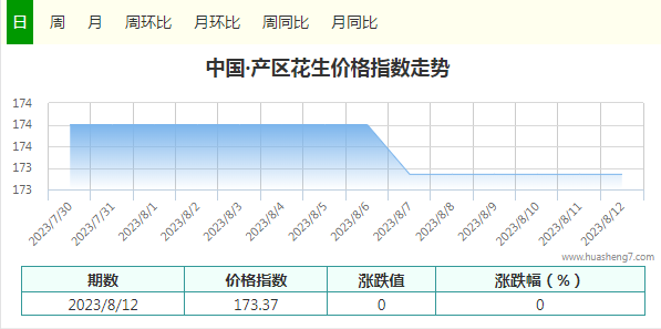 QQ截圖20230812160037