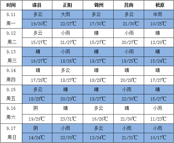 QQ截圖20230911150857