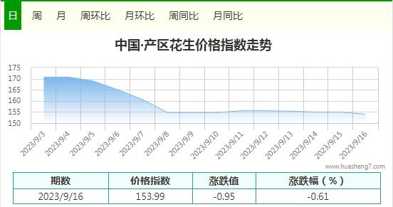 360截圖20230916170919390