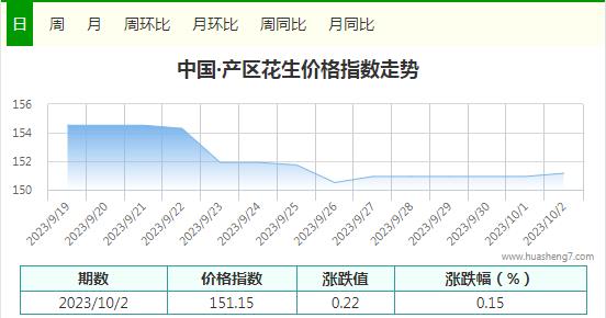 360截圖20231002172715093