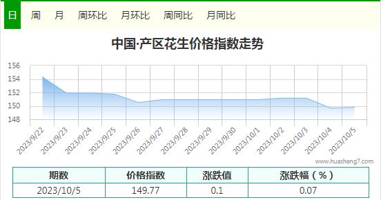 360截圖20231005164648132