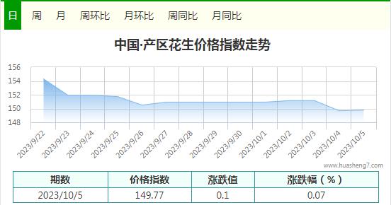 360截图20231005164648132