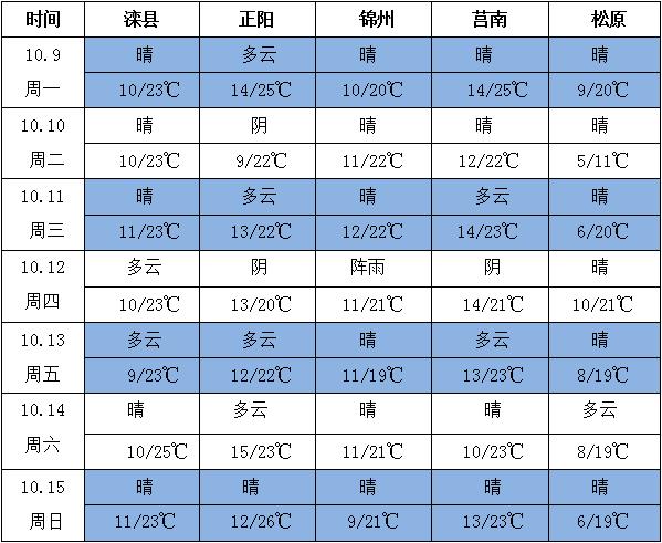360截圖20231009142831770