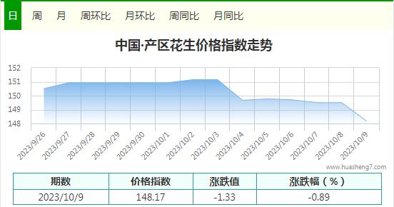 360截圖20231009170142175