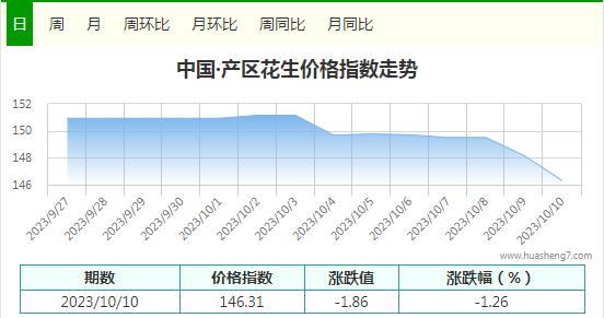360截圖20231010134249779