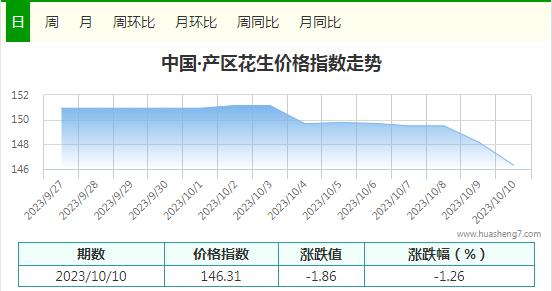 360截图20231010134249779