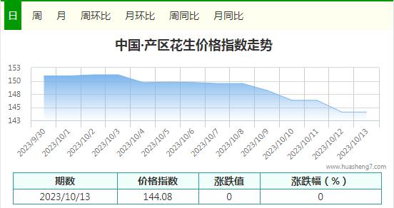 360截圖20231013160446399