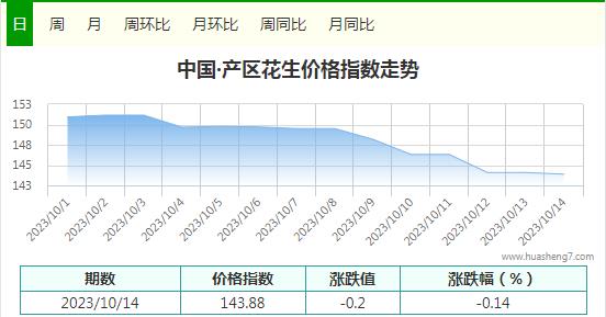 360截圖20231014160404419