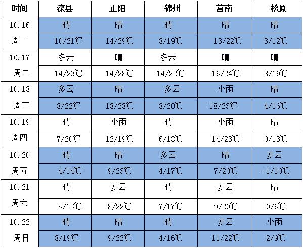 360截圖20231016172811152