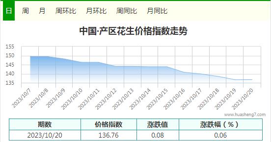 360截圖20231021140956069