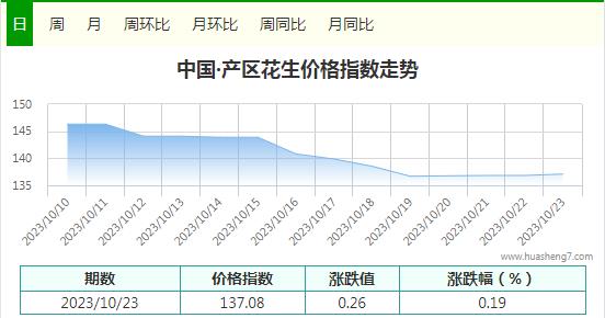 360截圖20231023115941361