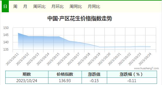 360截圖20231024171325457