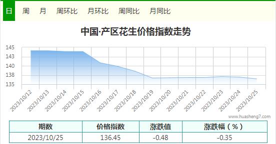360截圖20231025162903017