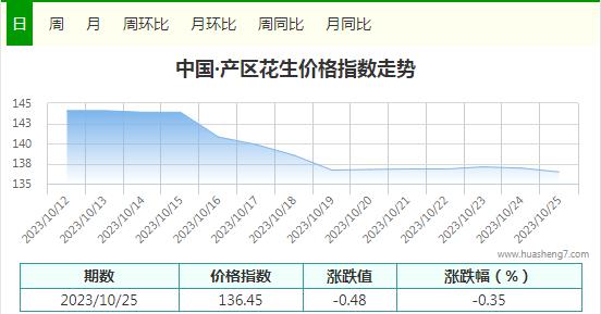 360截图20231025162903017