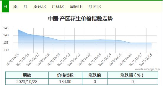 360截图20231028114942197