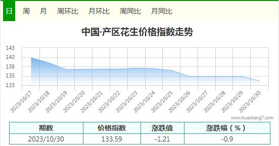 360截圖20231030173336413