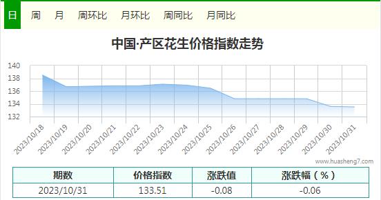 360截圖20231031170704796