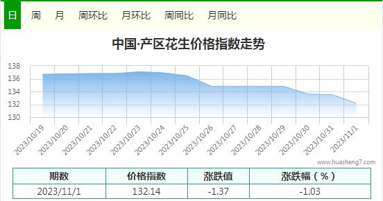 360截圖20231101143944714