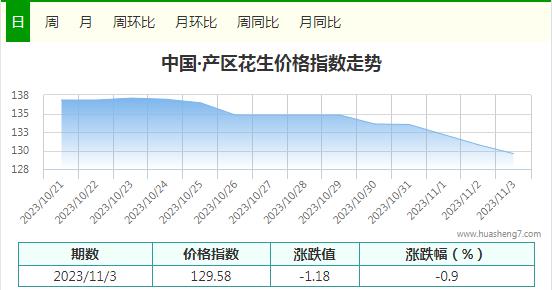 360截图20231103163250142