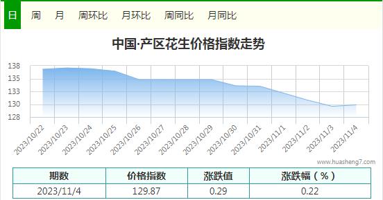 360截图20231104161750521