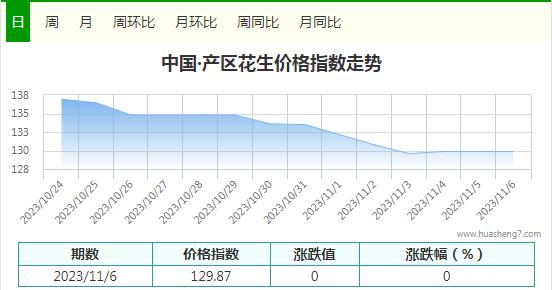 360截圖20231106171043406