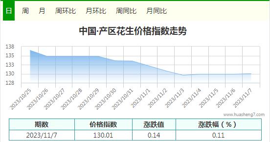 360截图20231107170545615