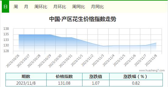 360截圖20231108111418325
