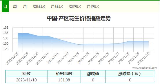 360截圖20231110162439673