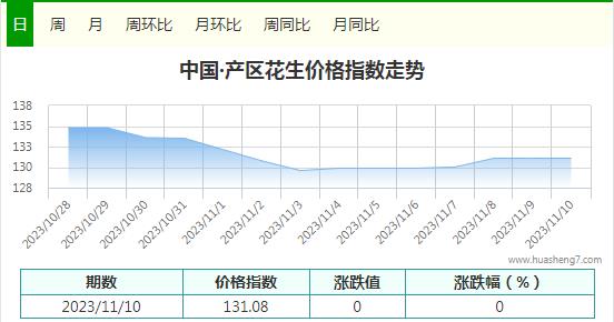 360截图20231110162439673