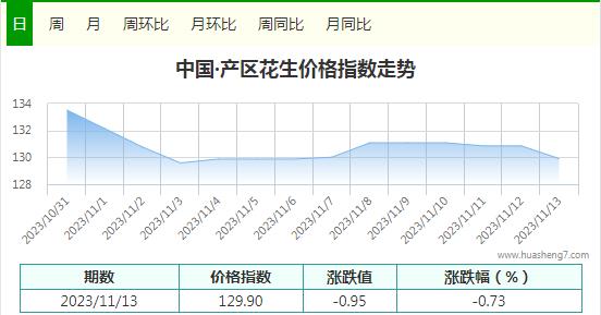 360截图20231113171542291